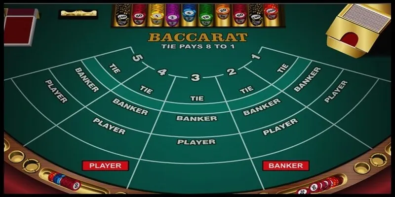 Khám phá Baccarat, trò chơi kết hợp giữa may mắn và chiến thuật